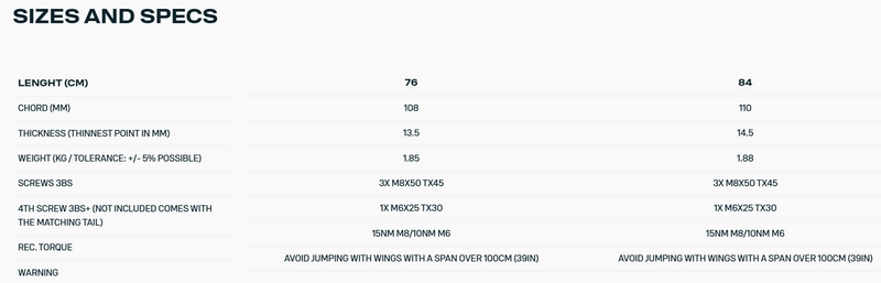 Load image into Gallery viewer, Green Hat Kiteboarding-Duotone Mast Slim 2.0 D/Lab-Sizes &amp; Specs Chart
