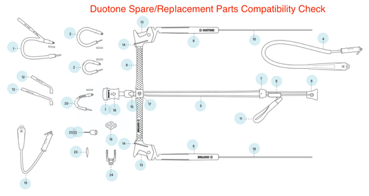 Green Hat Kiteboarding-Duotone Bar Spare/Replacement Parts Compatibility Check Diagram