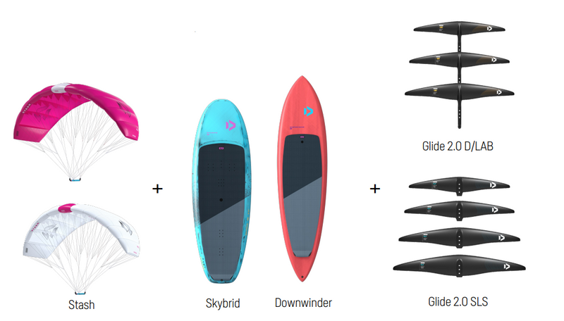 Load image into Gallery viewer, Green Hat Kiteboarding-Duotone Stash Parawing-Board and Foil Recommendations
