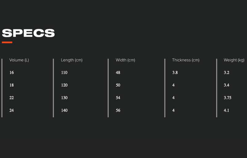 Load image into Gallery viewer, Green Hat Kiteboarding-Slingshot DwarfCraft V3 Sizes/Specifications
