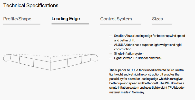 Load image into Gallery viewer, Green Hat Kiteboarding-Eleveight WFS Pro V2 Wing-Leading Edge Description
