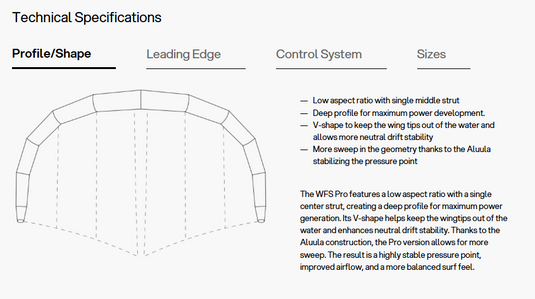 Green Hat Kiteboarding-Eleveight WFS Pro V2 Wing-Profile/Shape Detail