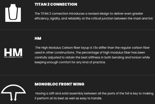 Technical specifications of TITAN 2 connection, High Modulus Carbon fiber layout, and Monobloc Front Wing on a black background.