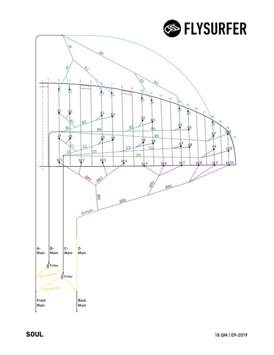 Flysurfer Bridle Lines for Soul