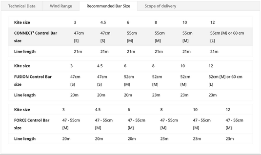 Flysurfer Hybrid² Foil Kite