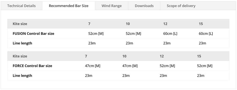 Load image into Gallery viewer, Green Hat Kiteboarding-Flysurfer SONIC5 Kite- Recommended Bar Size Chart
