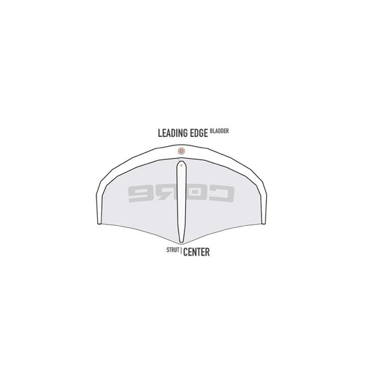 Green Hat Kiteboarding-Core Halo Leading Edge and Strut Bladder Diagram