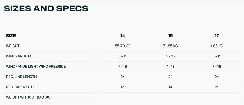 Load image into Gallery viewer, Table displaying sizes and specifications for a product with weight, windrange foil, and line length information.
