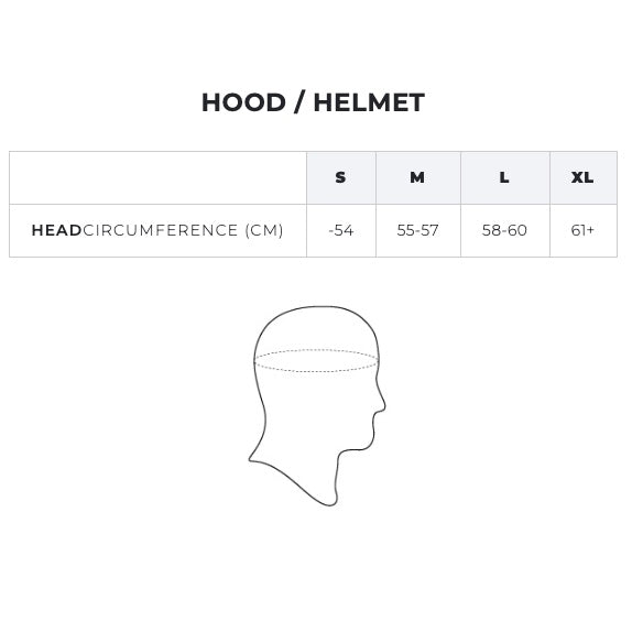 Manera S-Foam Helmet Size Chart
