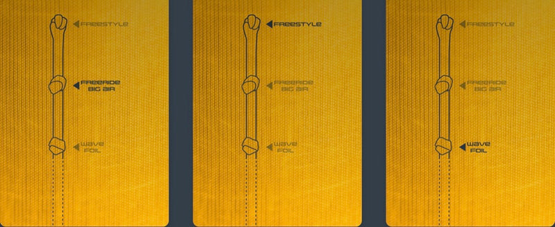 Load image into Gallery viewer, Ozone Enduro V5 Ultra-x Pigtail knots on Canopy
