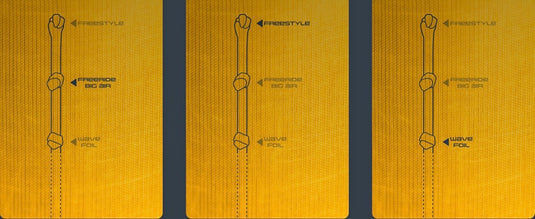 Ozone Enduro V5 Ultra-x Pigtail knots on Canopy