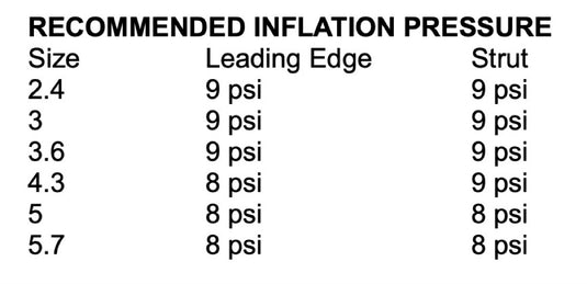 Ozone Flow V2 Wing recommended inflation pressure guide for size of wing and recommended PSI.