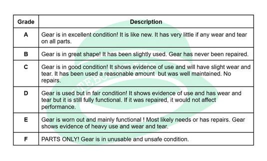 Green Hat Kiteboarding-Used Gear Condition Rating System from A to F