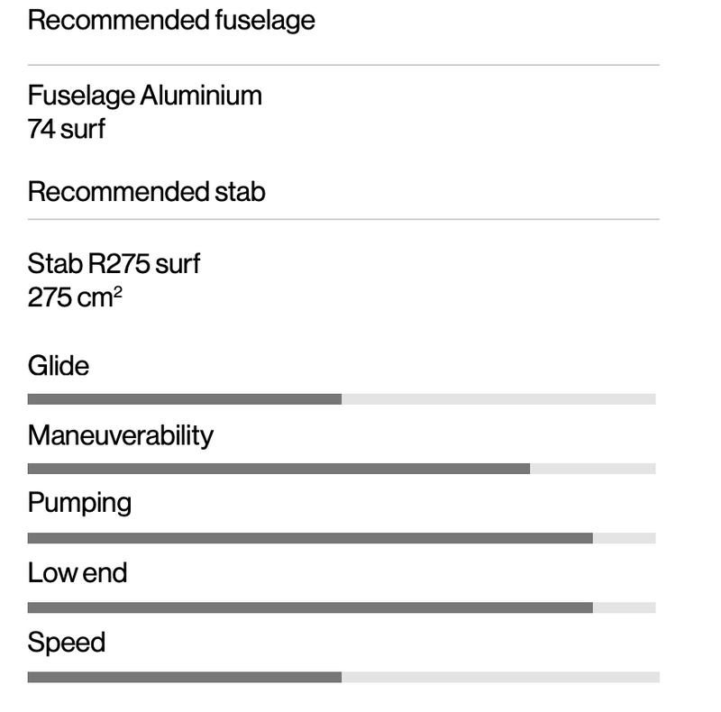 Load image into Gallery viewer, 2024 F-One Phantom FCT Front Wings
