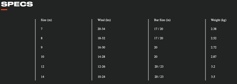 Load image into Gallery viewer, Slingshot Code NXT Kiteboarding Kite
