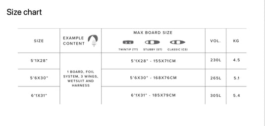 Saga Foil Boardbag Size Chart