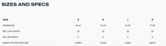 Size and specifications table for a product with size labels 5, 6, 7, and 8.