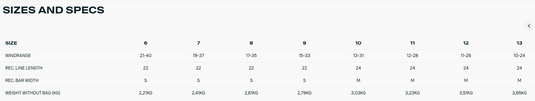 Table displaying sizes and specifications for a product with columns for size, weight, and other measurements.