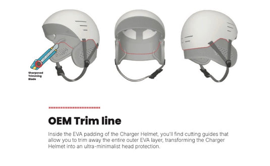 Ride Engine Charger Water Helmet