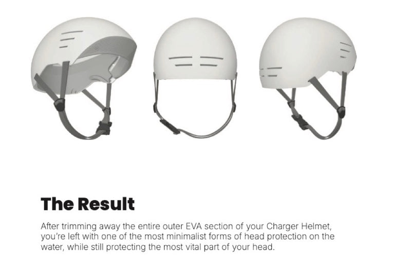 Load image into Gallery viewer, Ride Engine Charger Water Helmet
