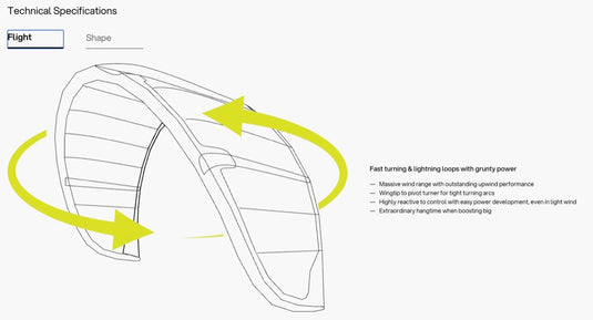 2027 Eleveight RS V10 Kite