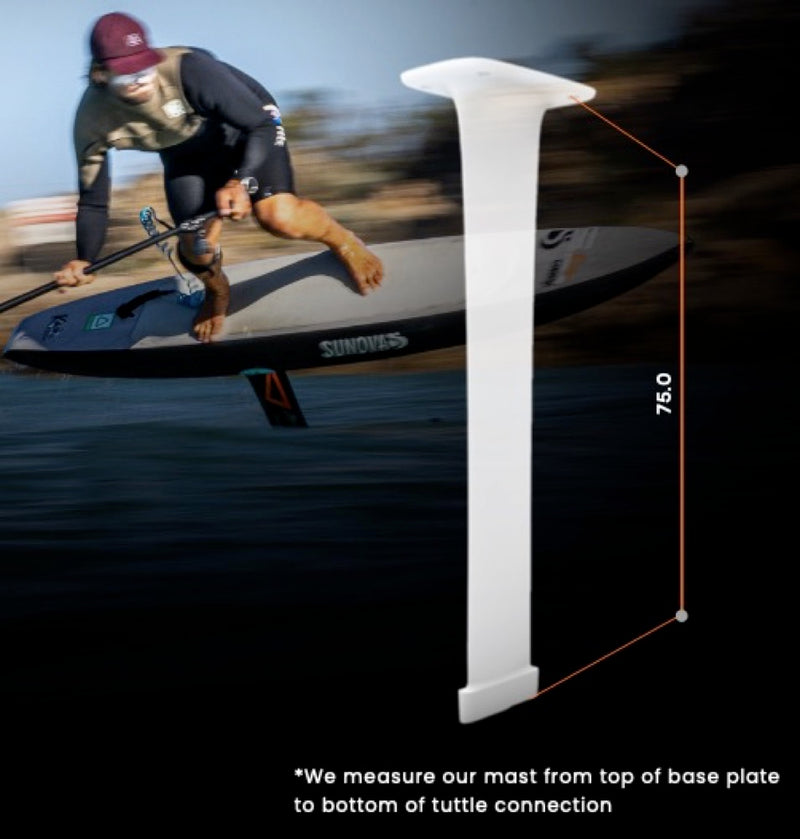 Load image into Gallery viewer, Code High Modulus Mast with Cover
