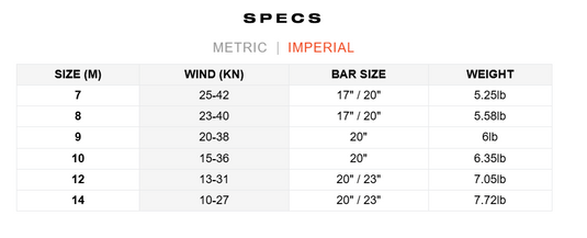 Green Hat Kiteboarding-Slingshot Code NXT-Specs and Sizes