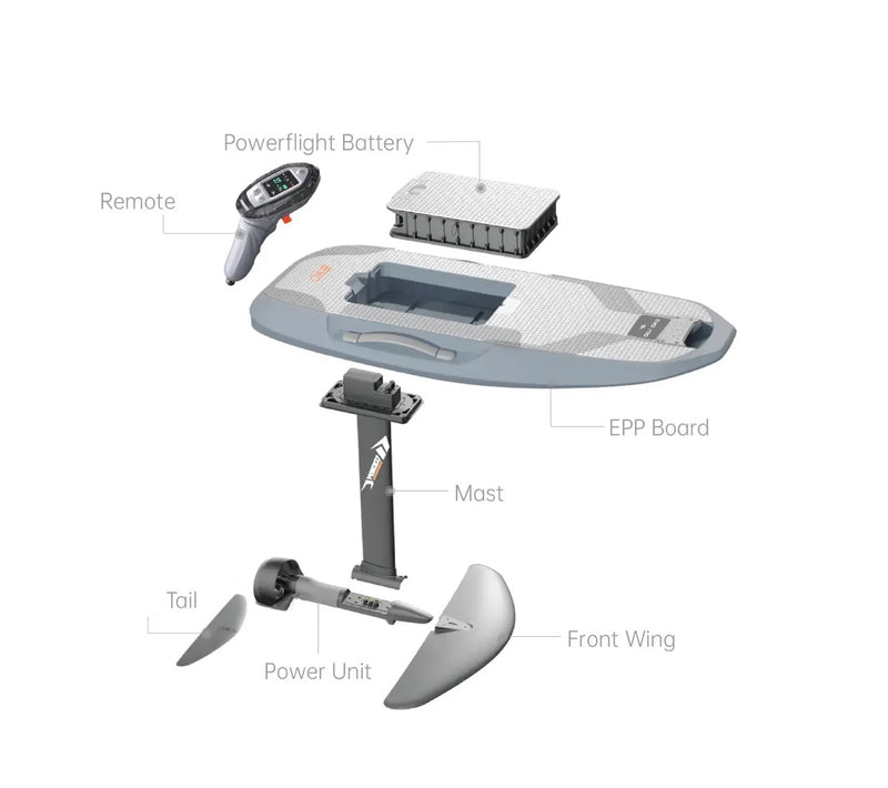 Load image into Gallery viewer, Waydoo Evo Pro Plus Efoil
