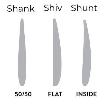 Load image into Gallery viewer, Unifoil Progression Carbon Stabilizers
