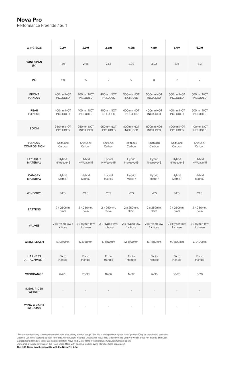Load image into Gallery viewer, 2026 North Nova Pro Wing
