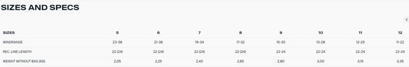 Load image into Gallery viewer, Table displaying shoe size and specifications with a white background
