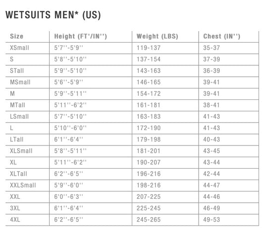 2021 Ion Mens Wetsuit size chart
