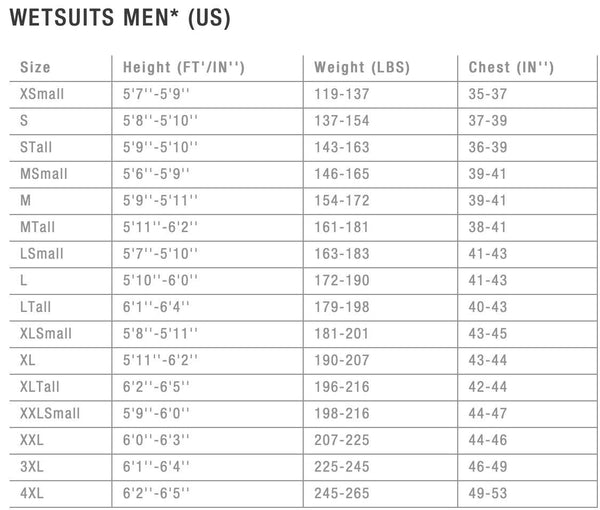 Ion Wetsuit Size Chart