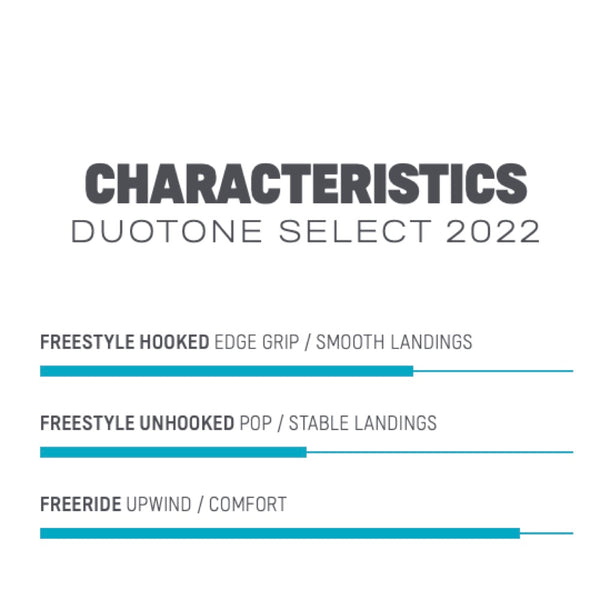 2022 Duotone Select 