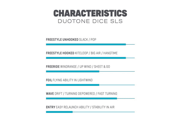 Duotone Dice SLS Kite