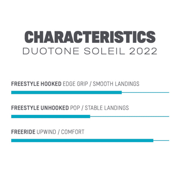 2022 Duotone Soleil Women's Kiteboard