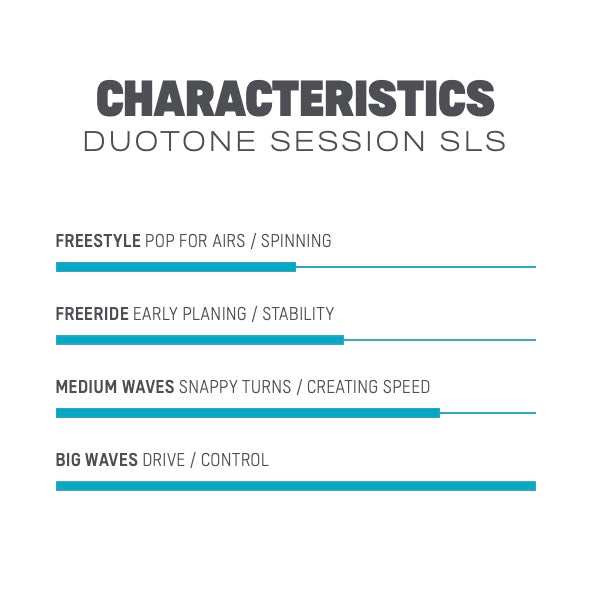 2023 Duotone Session SLS Surfboard Characteristics