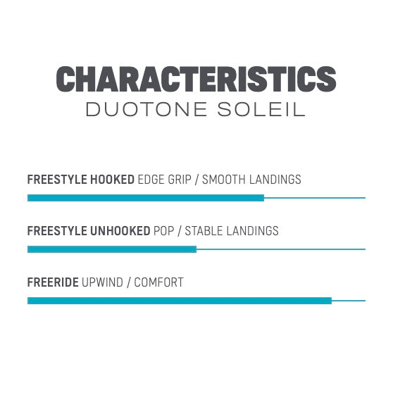 2023 Duotone Soleil Characteristics