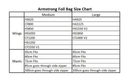 Green Hat Kiteboarding-Armstrong XL  Foil Bag-Size Chart