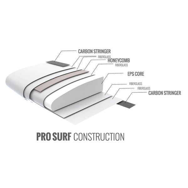 Cabrinha X:Breed Pro Surfboard Construction