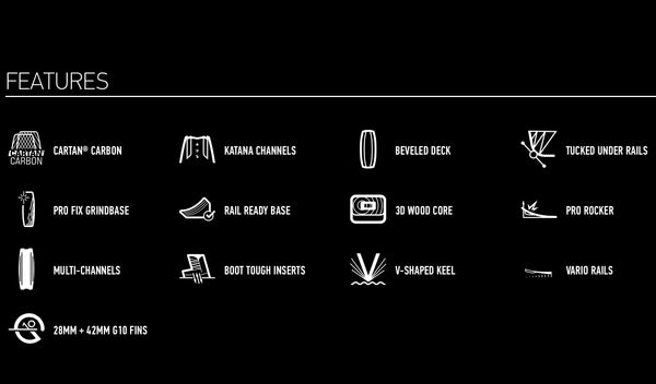 Core Bolt 4 Kiteboard Features