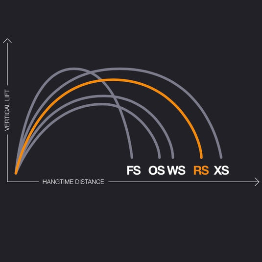 2024 Eleveight RS V7 Jumping Style