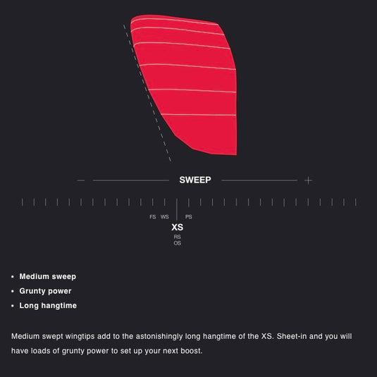 2024 Eleveight XS V4 Kiteboarding Kite Sweep