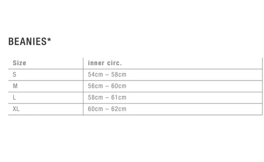 Ion Hood Size Chart