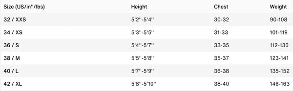 Ion Womens Wetsuit Size Chart