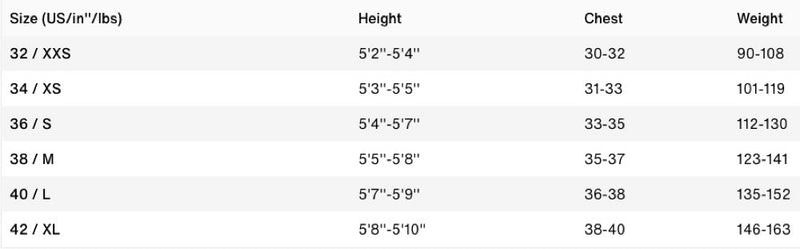 Load image into Gallery viewer, Ion Women&#39;s Wetsuit Size Chart
