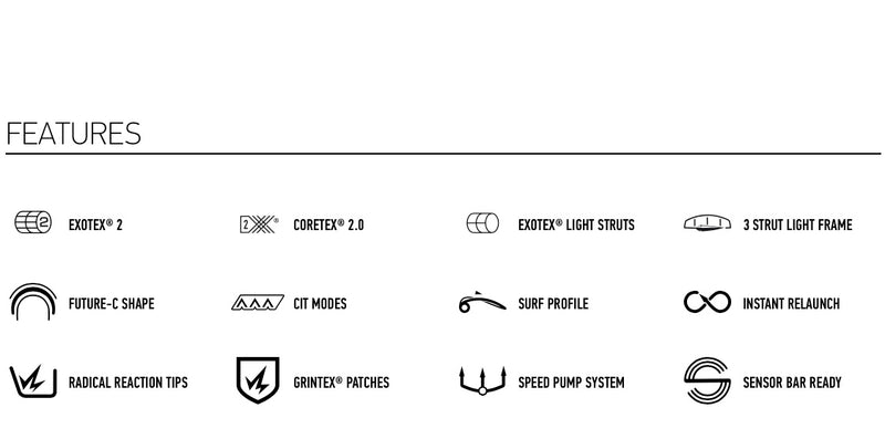 Load image into Gallery viewer, Core Nexus 3 Kiteboarding Kite Features
