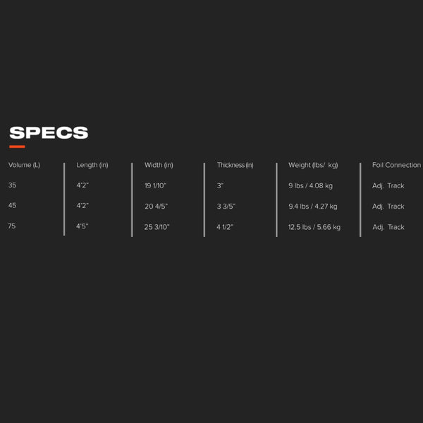 Slingshot Spencer Pro V1 Foilboard Specifications