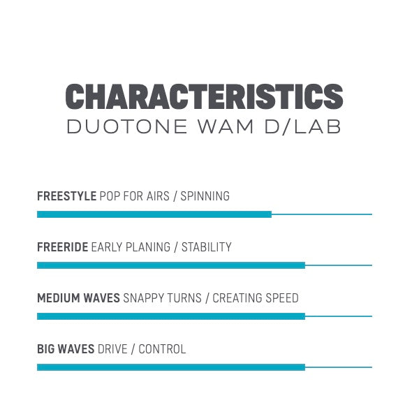 2022 Duotone Wam D/Lab